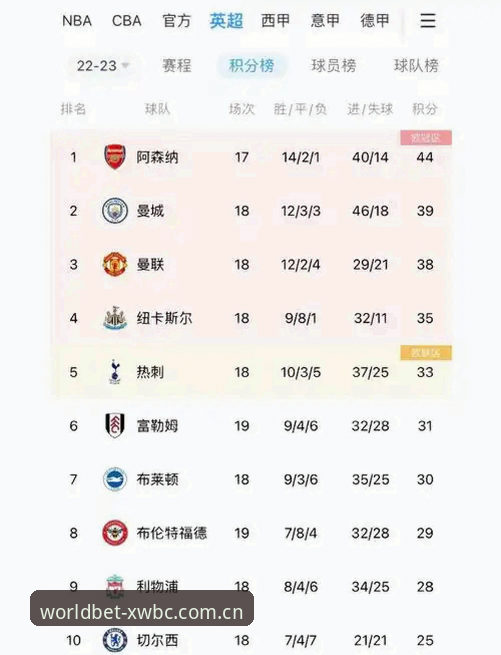 老用户亲测：世界杯实时赔率这样看，下注才不踩坑